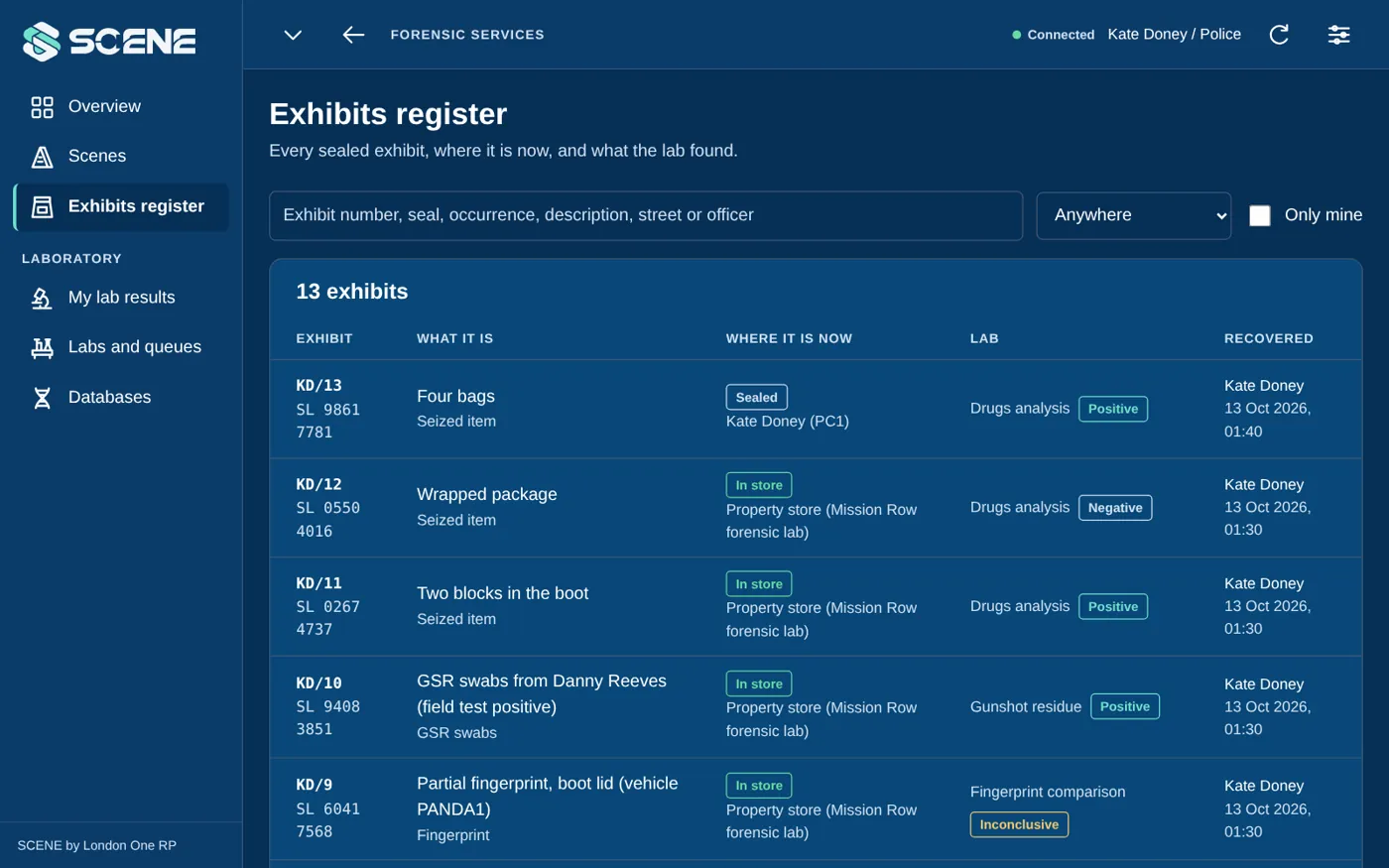 SCENE exhibits register