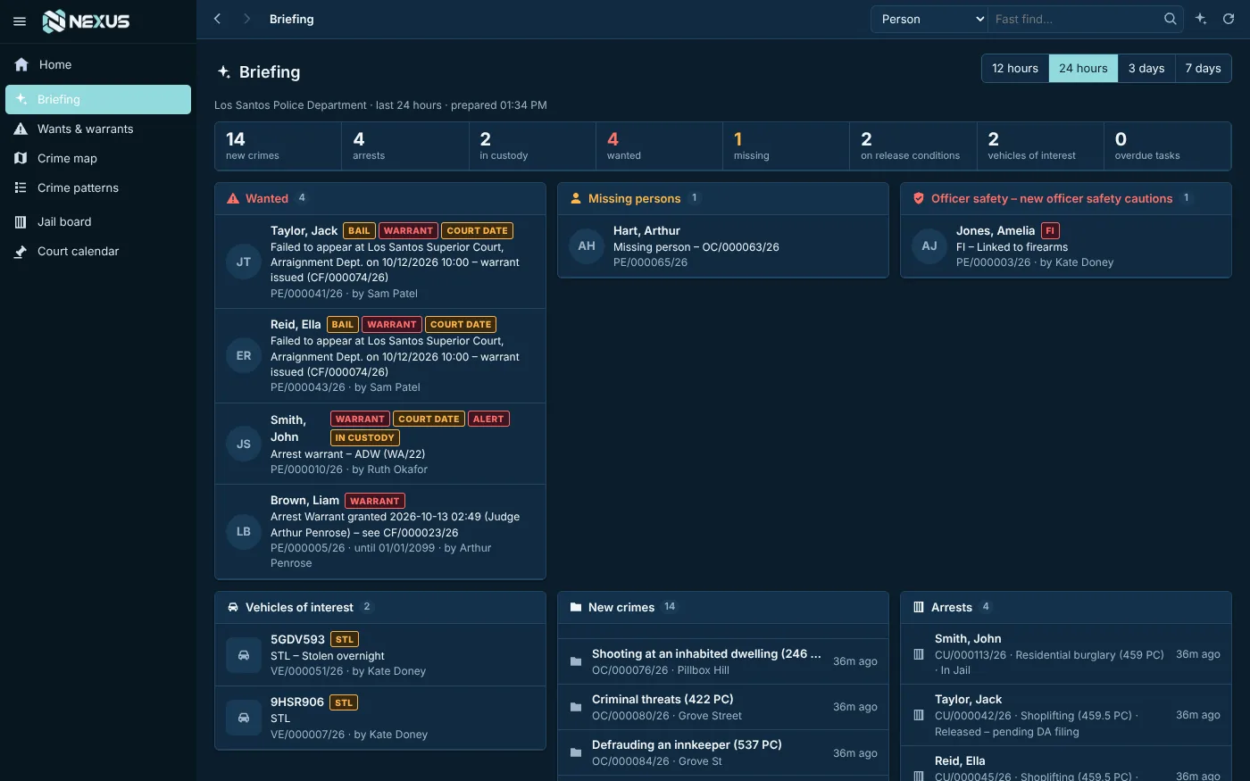 NEXUS briefing with wants, warrants and vehicles of interest