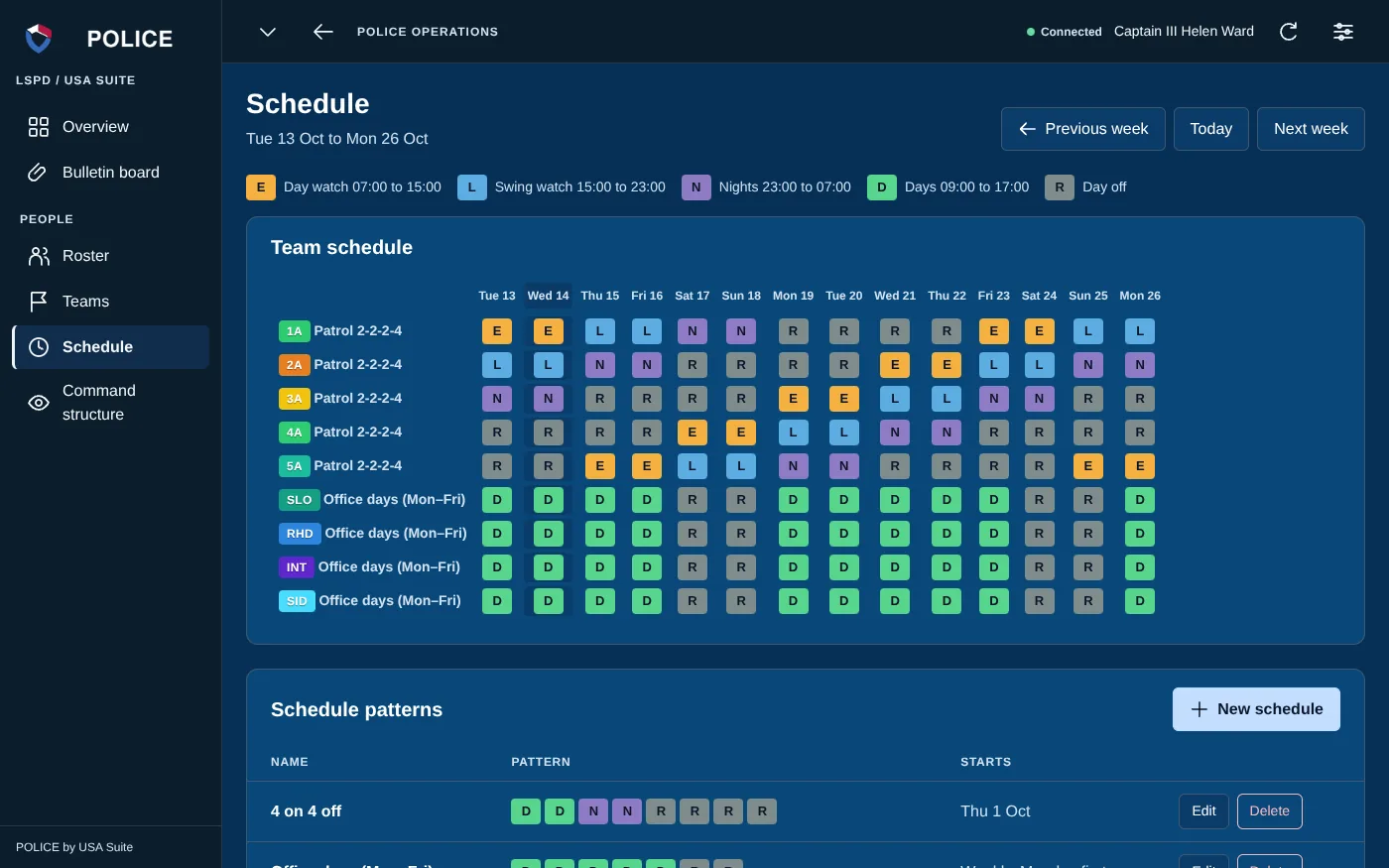 POLICE schedule for LSPD watches